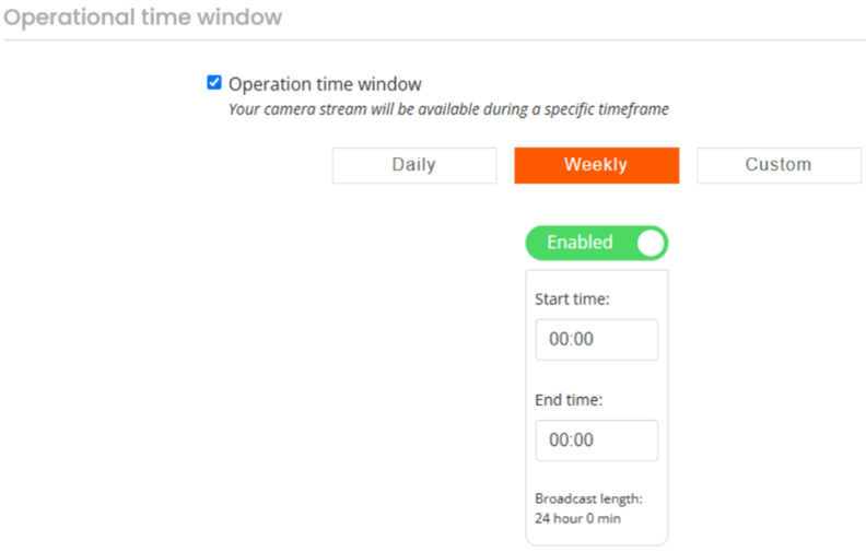 Weekly scheduling example